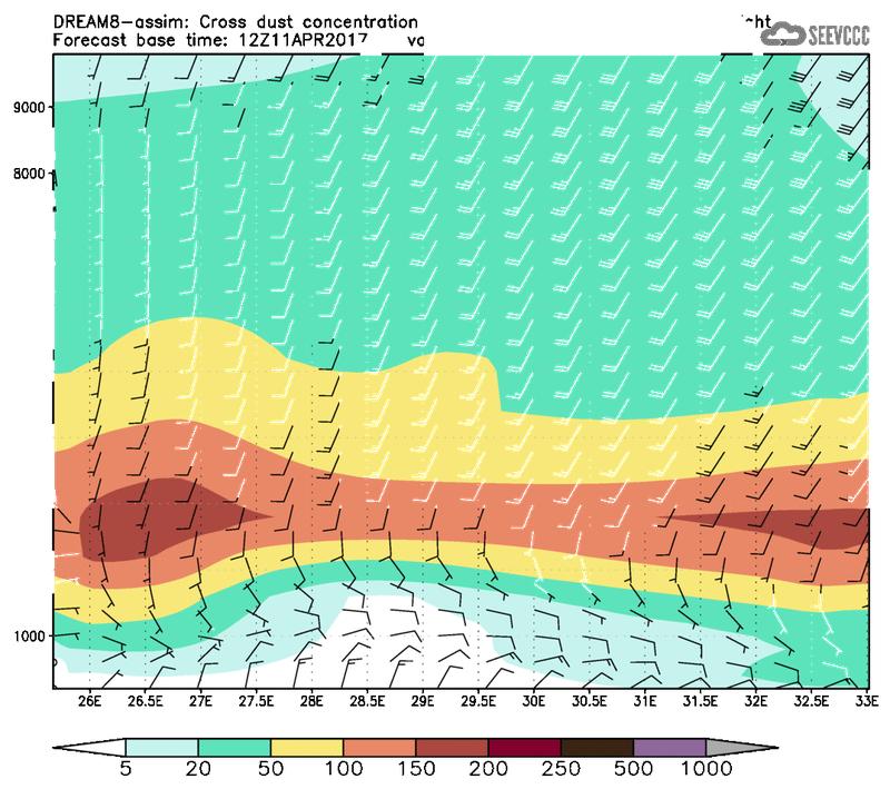 Cross-section of dust concentration (Finokalia-Limasol) at T06