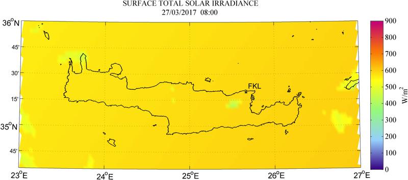 Surface total solar irradiance - 2017-03-27 08:00