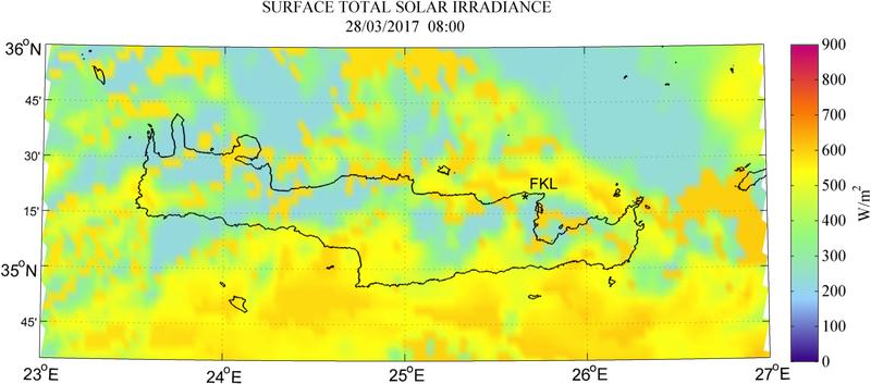 Surface total solar irradiance - 2017-03-28 08:00