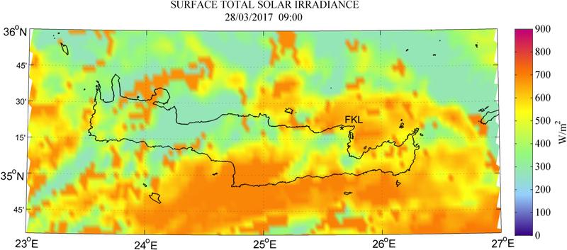 Surface total solar irradiance - 2017-03-28 09:00