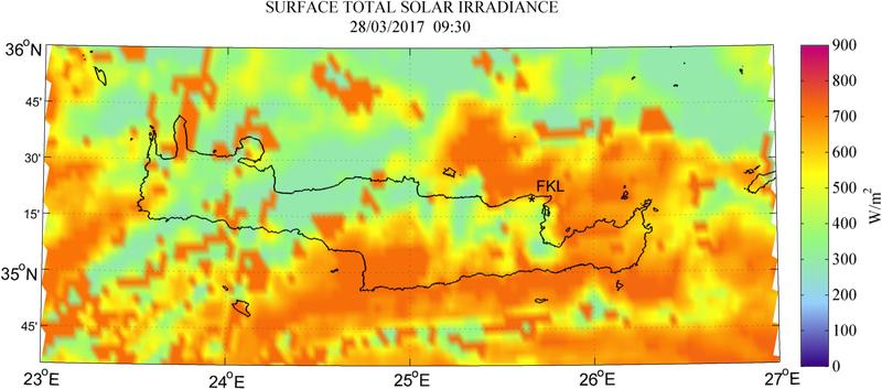 Surface total solar irradiance - 2017-03-28 09:30