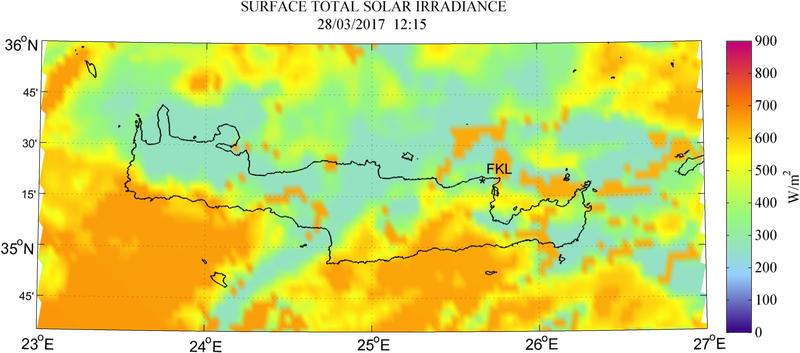Surface total solar irradiance - 2017-03-28 12:15