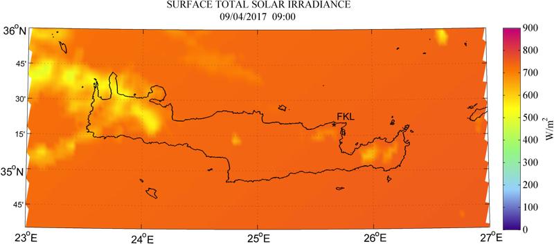 Surface total solar irradiance - 2017-04-09 09:00