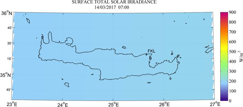 Surface total solar irradiance - 2017-03-14 05:00