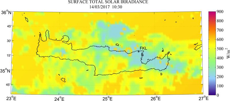 Surface total solar irradiance - 2017-03-14 08:30