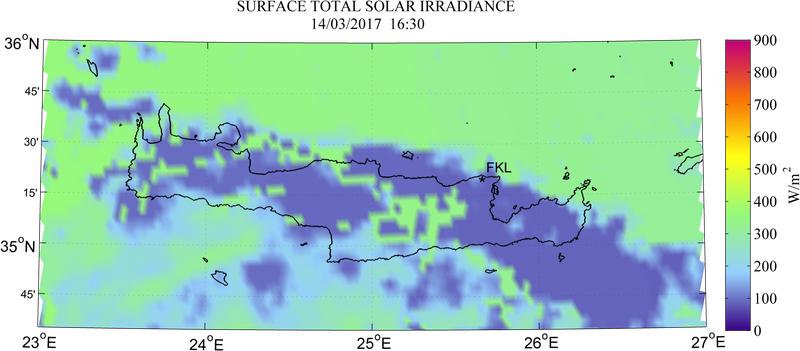 Surface total solar irradiance - 2017-03-14 14:30