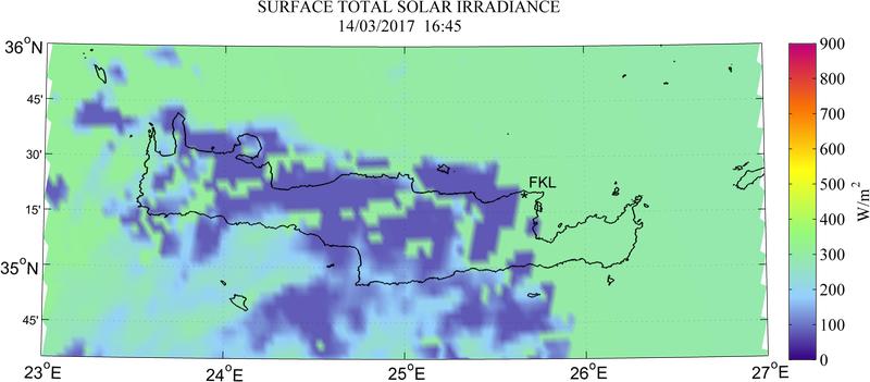 Surface total solar irradiance - 2017-03-14 14:45
