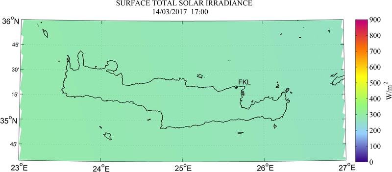 Surface total solar irradiance - 2017-03-14 15:00