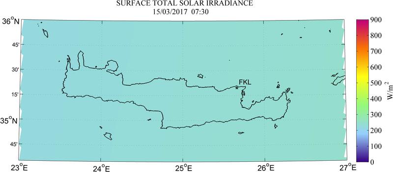 Surface total solar irradiance - 2017-03-15 05:30