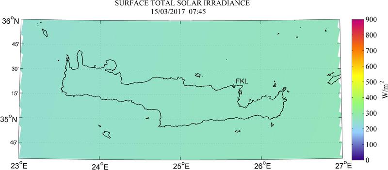 Surface total solar irradiance - 2017-03-15 05:45