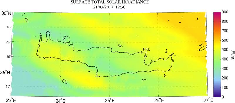 Surface total solar irradiance - 2017-03-21 12:30