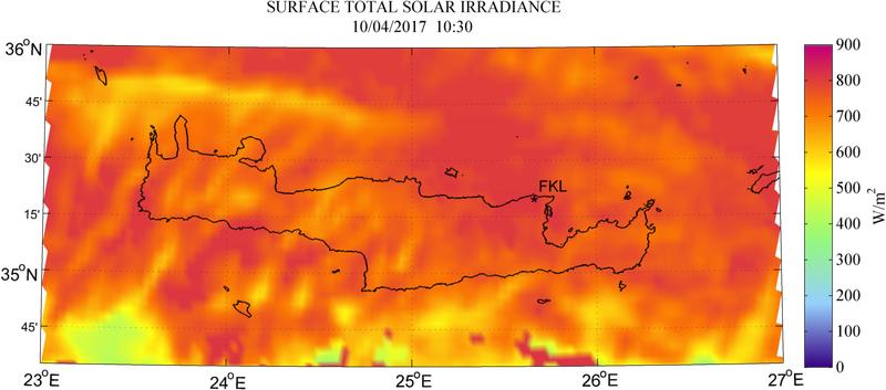 Surface total solar irradiance - 2017-04-10 10:30