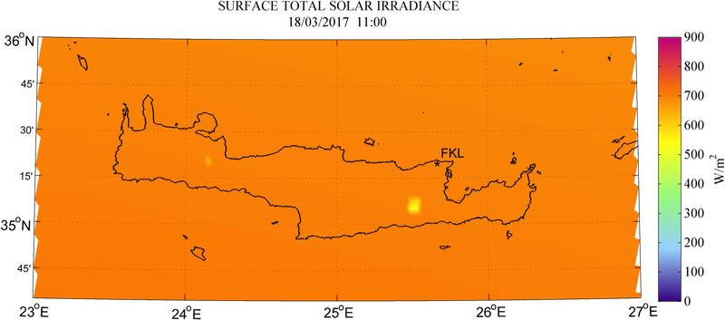 Surface total solar irradiance - 2017-03-18 11:00