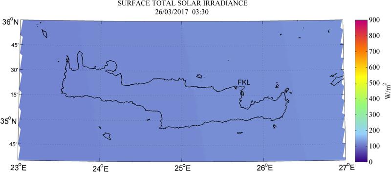 Surface total solar irradiance - 2017-03-26 03:30