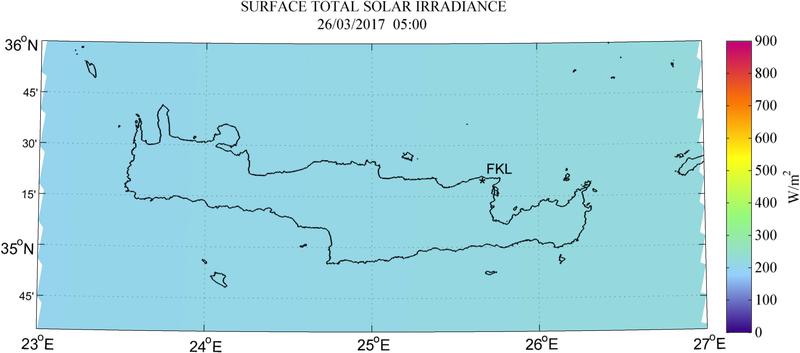 Surface total solar irradiance - 2017-03-26 05:00