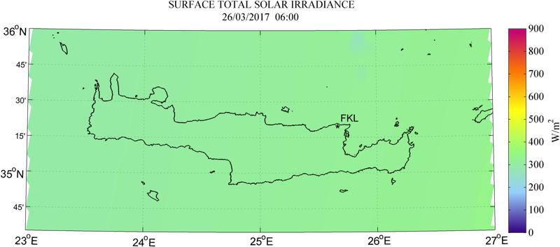 Surface total solar irradiance - 2017-03-26 06:00