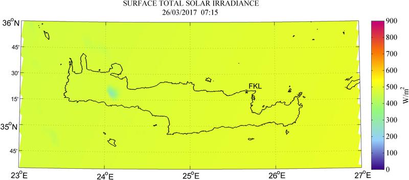 Surface total solar irradiance - 2017-03-26 07:15