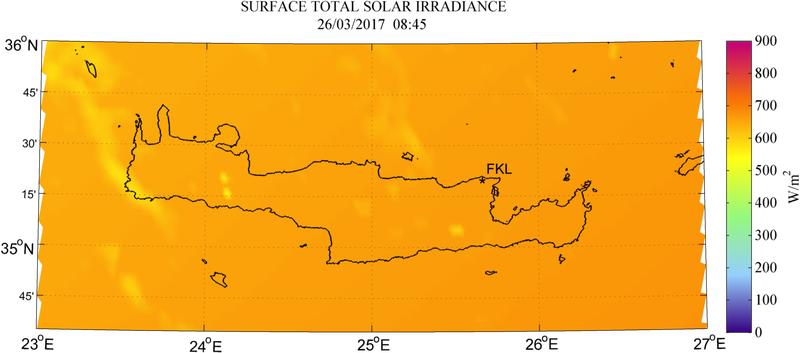 Surface total solar irradiance - 2017-03-26 08:45