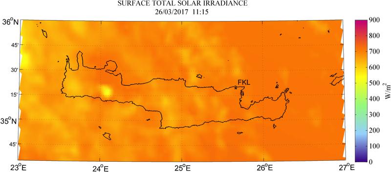 Surface total solar irradiance - 2017-03-26 11:15
