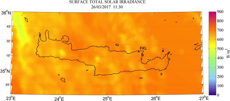 Surface total solar irradiance - 2017-03-26 11:30