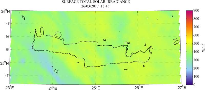 Surface total solar irradiance - 2017-03-26 13:45