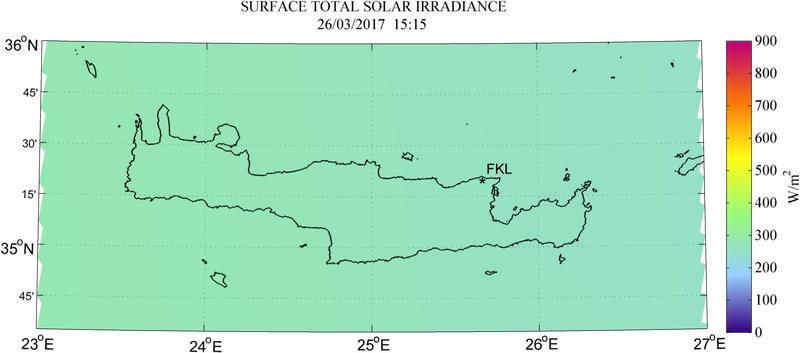 Surface total solar irradiance - 2017-03-26 15:15