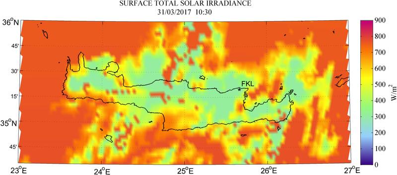 Surface total solar irradiance - 2017-03-31 10:30