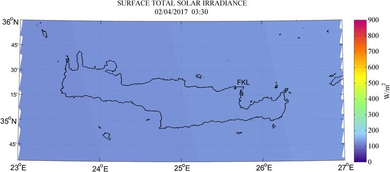 Surface total solar irradiance - 2017-04-02 03:30