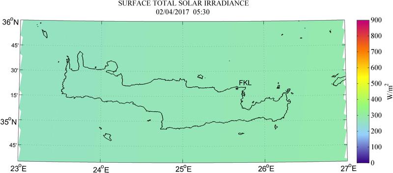 Surface total solar irradiance - 2017-04-02 05:30