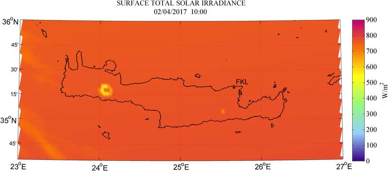 Surface total solar irradiance - 2017-04-02 10:00
