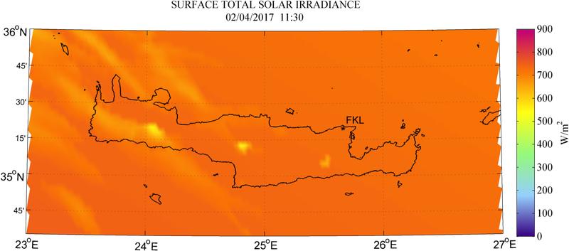 Surface total solar irradiance - 2017-04-02 11:30