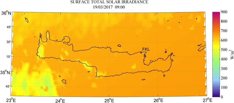Surface total solar irradiance - 2017-03-19 09:00