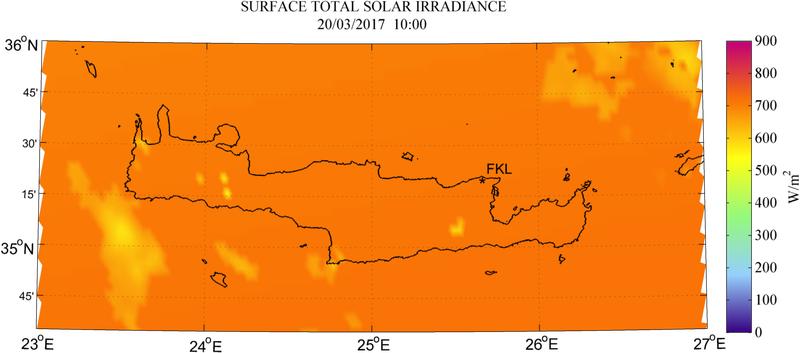 Surface total solar irradiance - 2017-03-20 10:00
