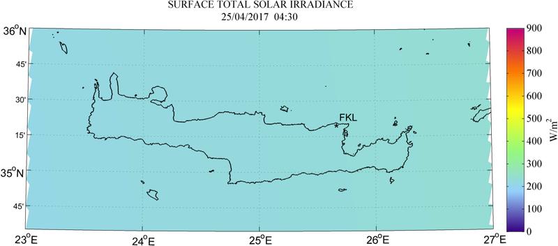 Surface total solar irradiance - 2017-04-25 04:30