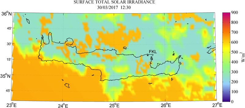 Surface total solar irradiance - 2017-03-30 12:30