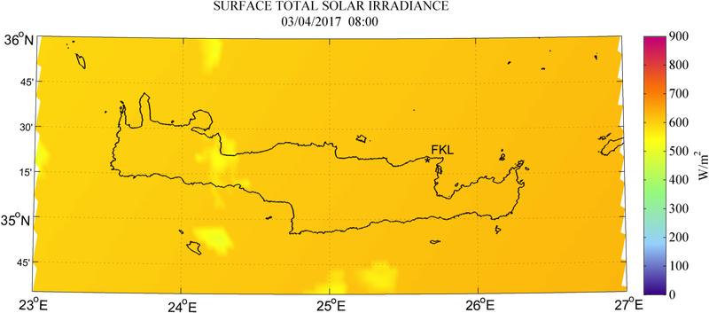 Surface total solar irradiance - 2017-04-03 08:00