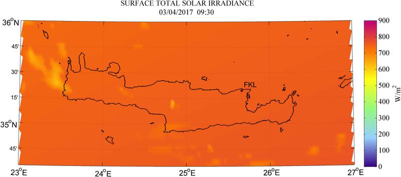Surface total solar irradiance - 2017-04-03 09:30