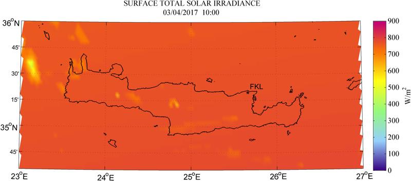 Surface total solar irradiance - 2017-04-03 10:00