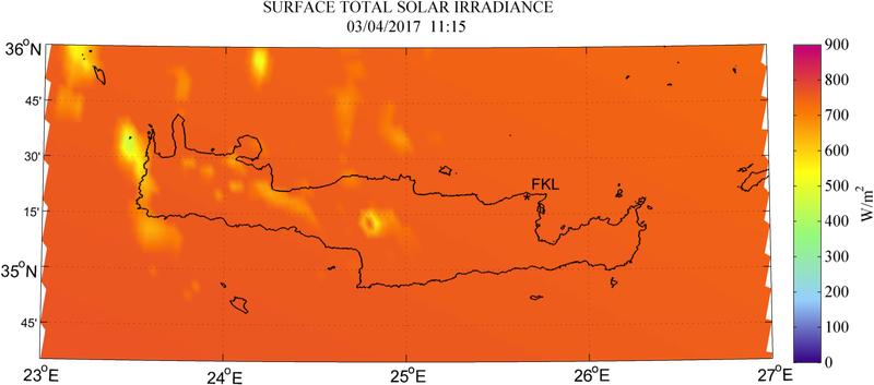 Surface total solar irradiance - 2017-04-03 11:15