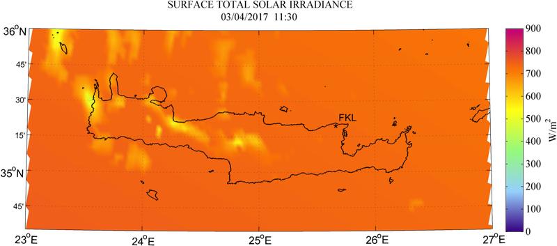 Surface total solar irradiance - 2017-04-03 11:30