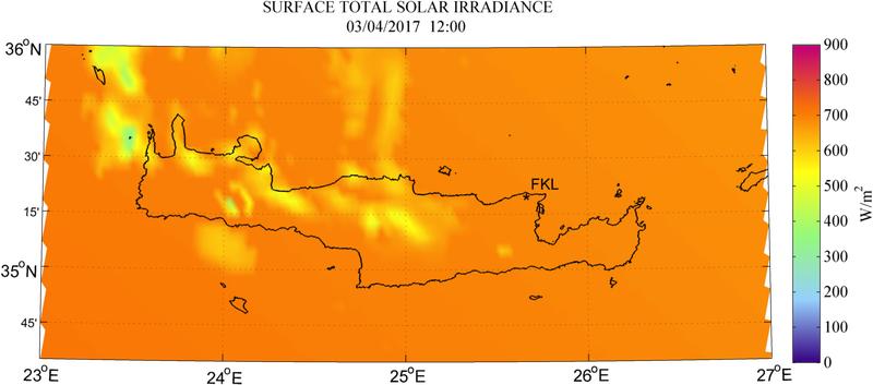 Surface total solar irradiance - 2017-04-03 12:00