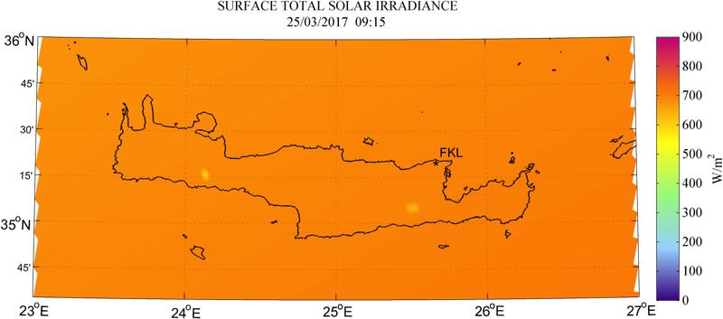 Surface total solar irradiance - 2017-03-25 09:15