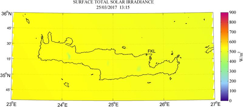 Surface total solar irradiance - 2017-03-25 13:15