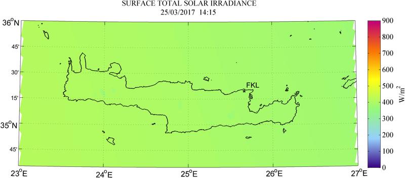 Surface total solar irradiance - 2017-03-25 14:15