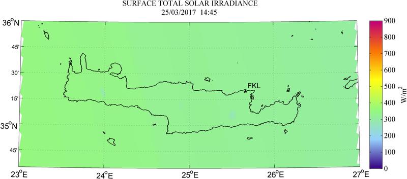 Surface total solar irradiance - 2017-03-25 14:45