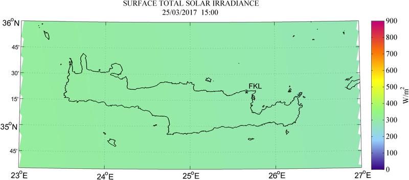 Surface total solar irradiance - 2017-03-25 15:00