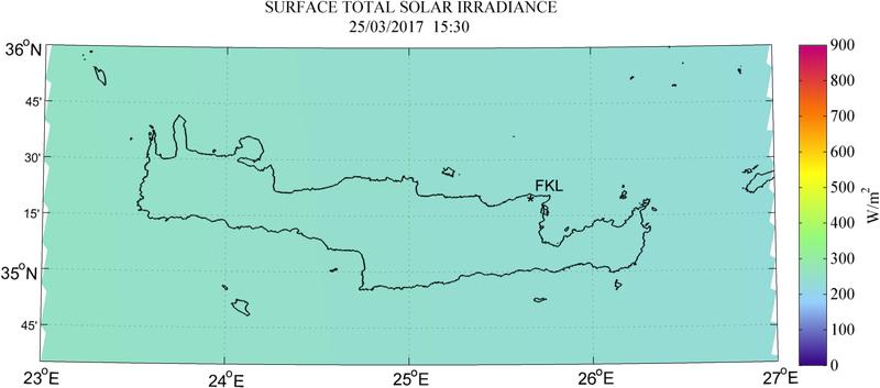 Surface total solar irradiance - 2017-03-25 15:30