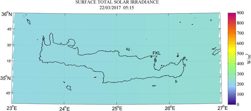 Surface total solar irradiance - 2017-03-22 05:15