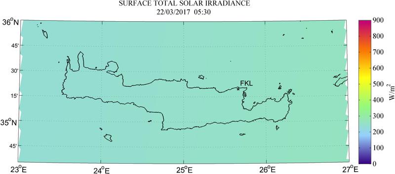 Surface total solar irradiance - 2017-03-22 05:30