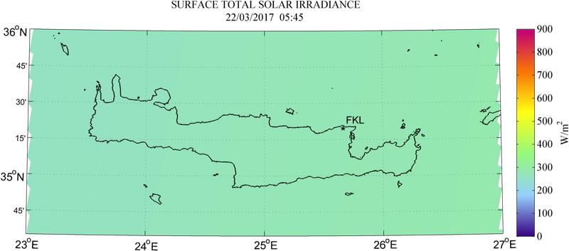 Surface total solar irradiance - 2017-03-22 05:45